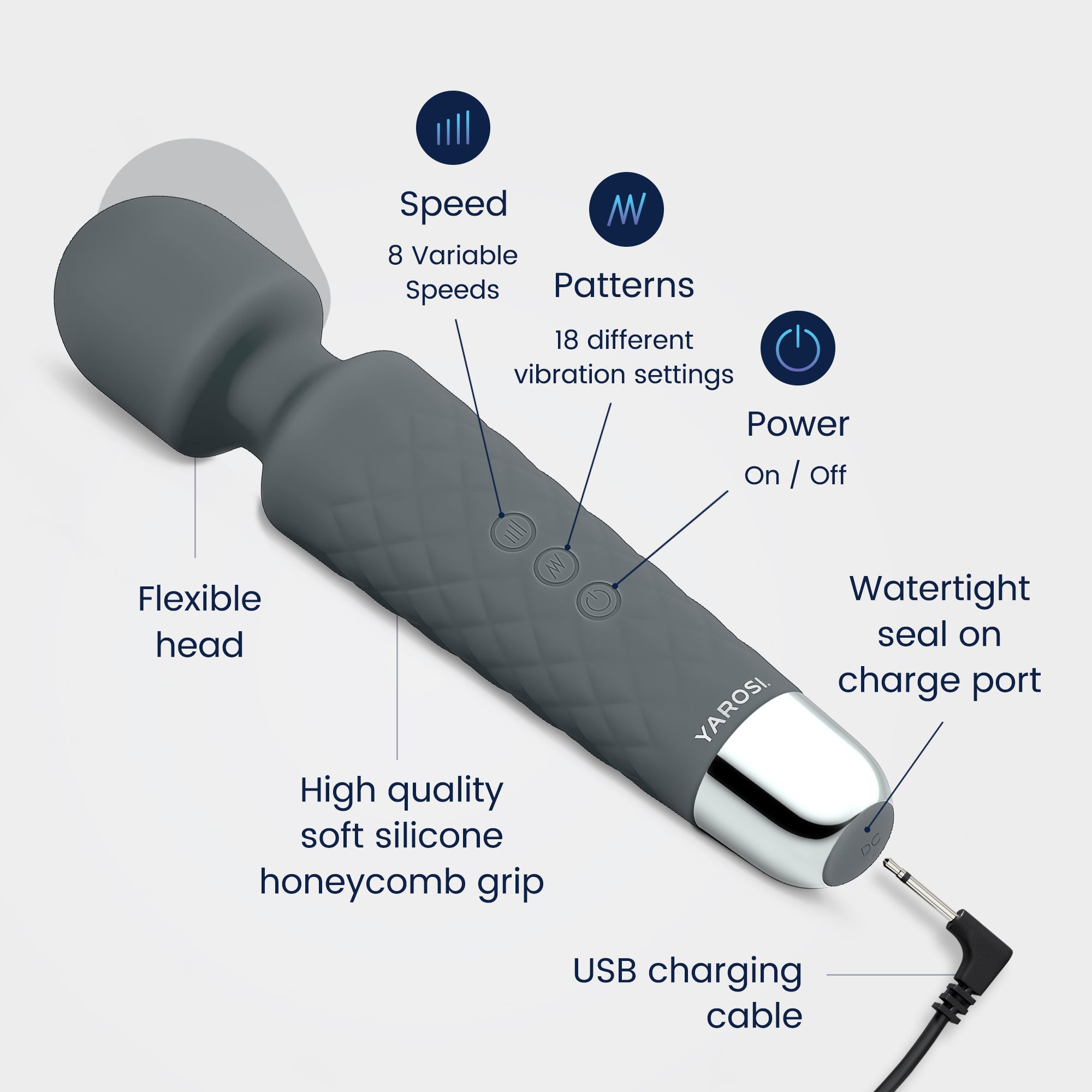 Yarosi - Mini Massager - Grey