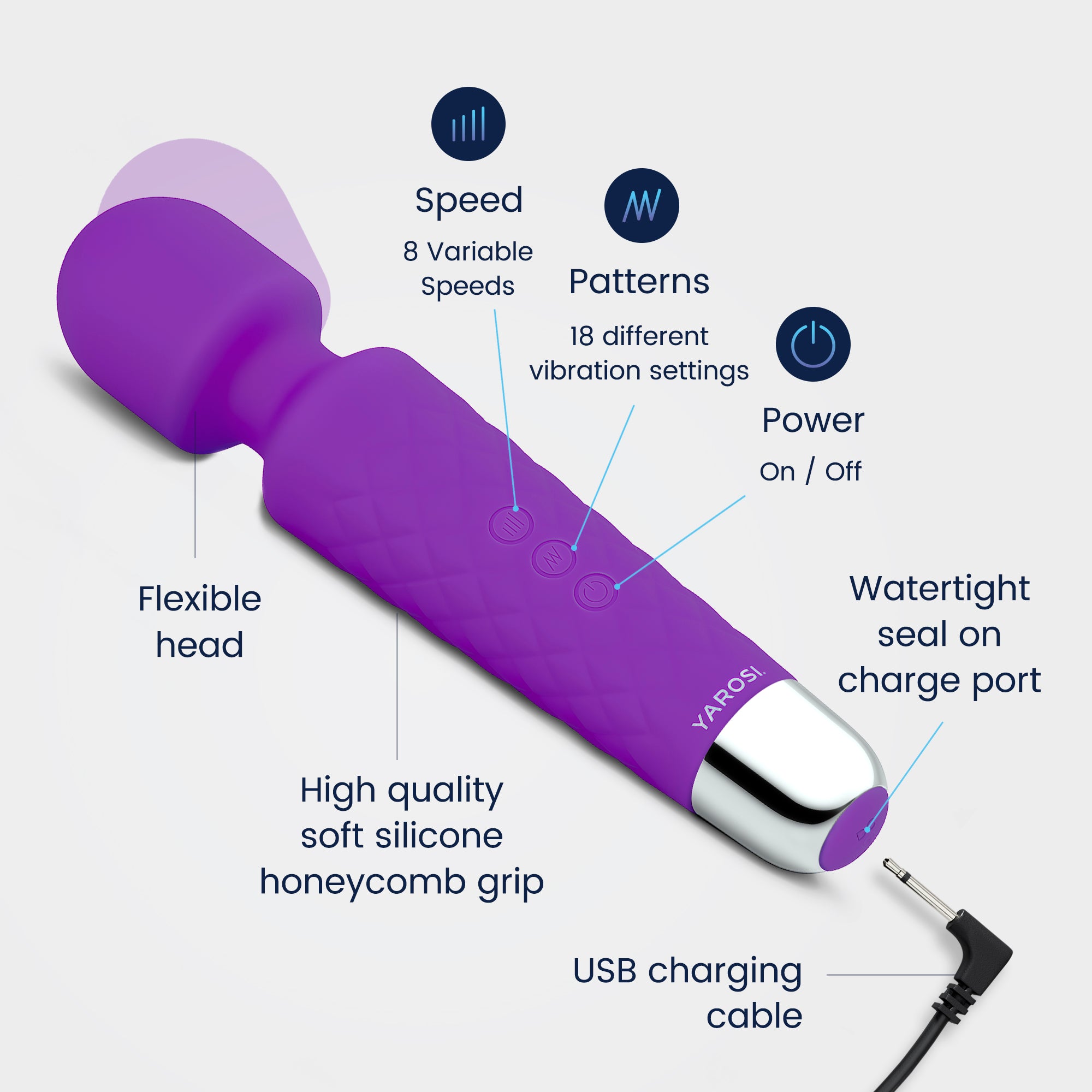 Yarosi - Mini Massager - Purple