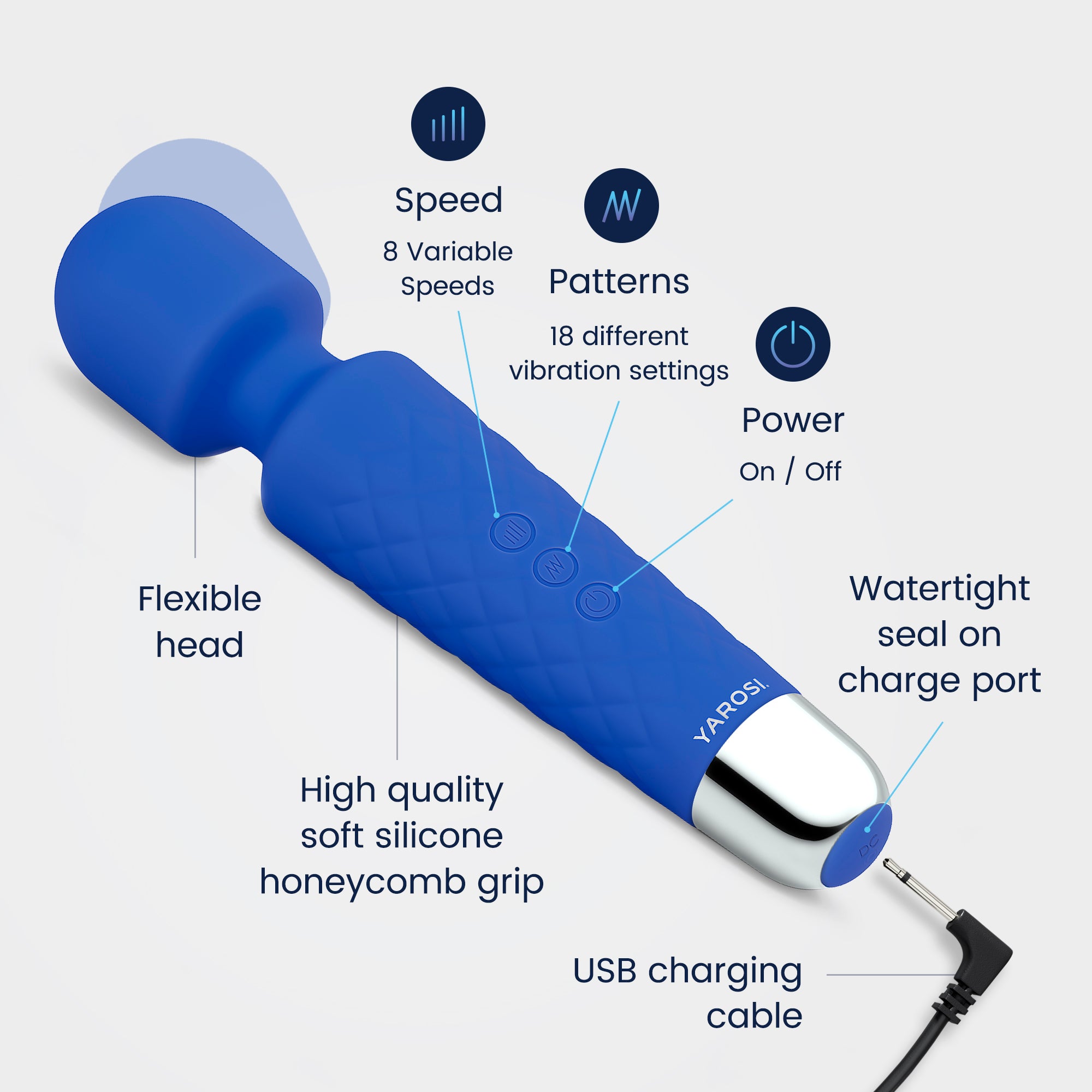 Yarosi - Mini Massager - Blue